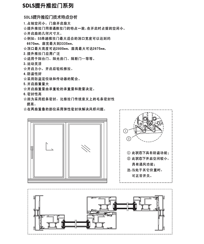91頁(yè)提升推拉門系列-SDLS提升推拉門系列.JPG
